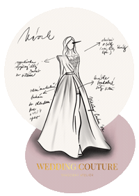 WeddingCouture weddingdress svadba nevesta zenich Sticker