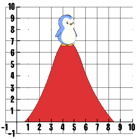 Penguin Flatten Sticker by Pudgy Penguins