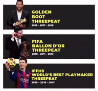 Fc Barcelona Argentina GIF