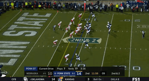 Penn State Football GIF