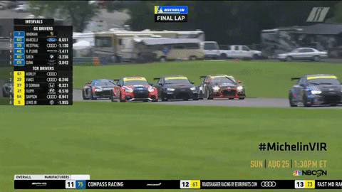 roadshaggerracing giphyupload GIF