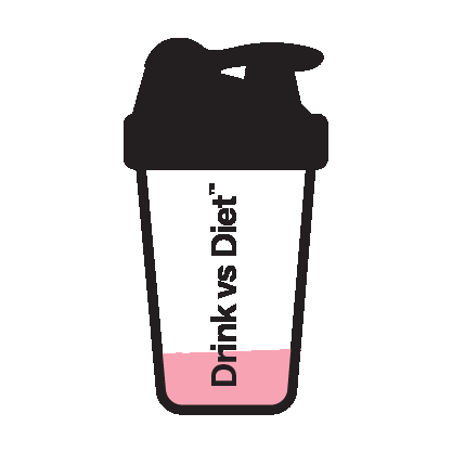 Diet Keto Sticker by justpruvit