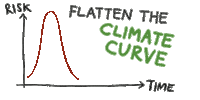 sgclimaterally green sustainable climate change climate Sticker