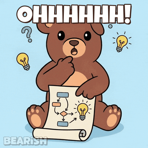 Inspired Question Mark GIF by BEARISH