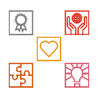 pwcpolska care pwc worktogether act with integrity Sticker