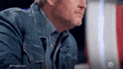 Nbc GIF by The Voice