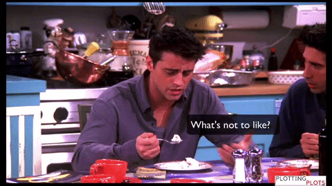 tomliamlynch friends reading ela datascience GIF