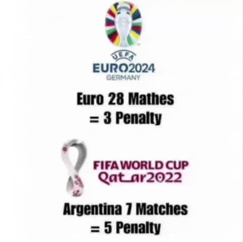 Argentina Penalty GIF