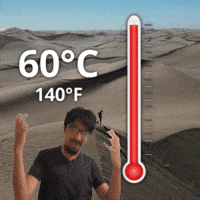 60 Degrees GIF