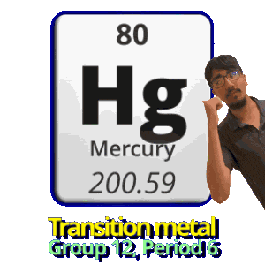 Mercury Transition Metals Sticker