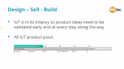 iot GIF by Iot-Inc