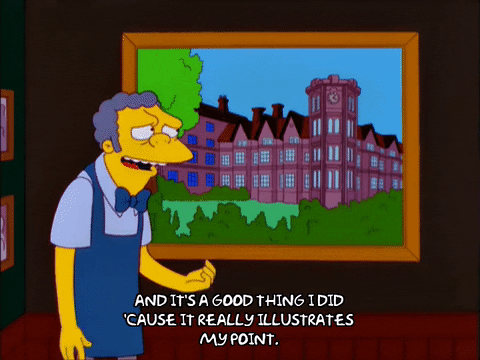 watching season 13 GIF