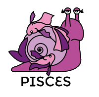 Sign Zodiac Sticker
