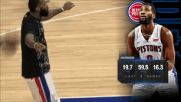 andre drummond expression GIF by NBA