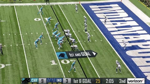 theriotreport giphyupload GIF