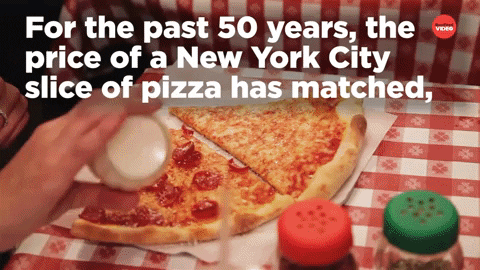 New York Pizza GIF by BuzzFeed