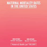 Mental Health Happy Mothers Day GIF by INTO ACTION