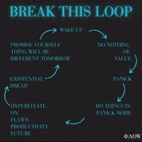 GIF by George Longovitis