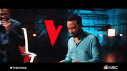 The Voice Wow GIF by NBC