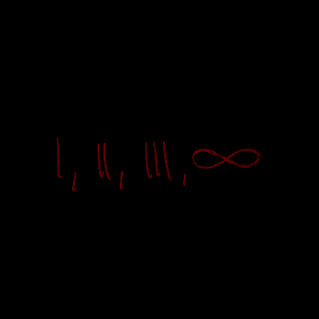 Counting My Blessings GIF by Essential Worship