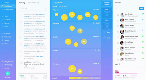 GIF by SalesSeek