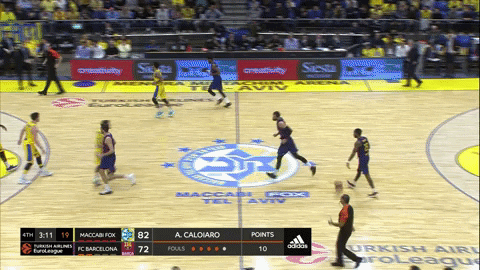 avivdrori giphyupload GIF