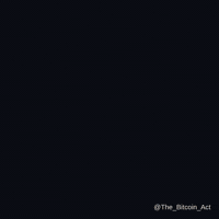 Btc GIF by The Bitcoin Act