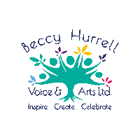 BHVA bhva bhvaltd beccyhurrell inspirecreatecelebrate Sticker