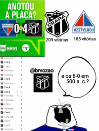 brvozao  GIF