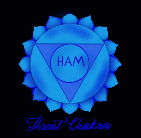 Throat Chakra Affirmations GIF