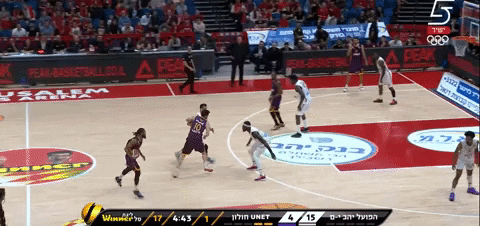 sportsrabbi giphyupload GIF