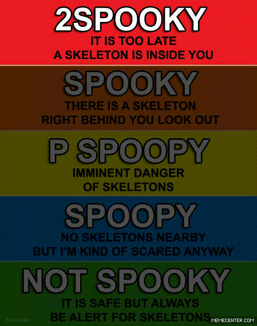 2spooky GIF