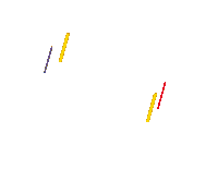 Ku Rockchalk Sticker by University of Kansas Libraries