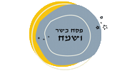 Passover Sticker