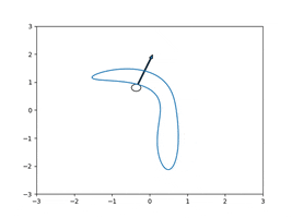 Math Geometry GIF