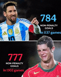 Penalty Pessi GIF