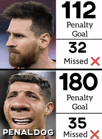 Penalty GIF