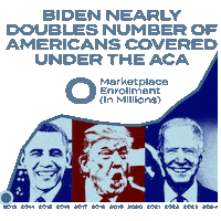Donald Trump Biden Sticker by Creative Courage