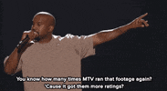 kanye west art GIF