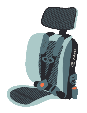 hellowayb giphyupload pico wayb waybpico Sticker