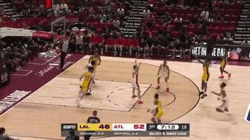kingkaps7 giphyupload kingkaps7 bronny james 12-point outing vs the hawks in summer league GIF