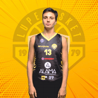 Francesca Russo GIF by lupebasket