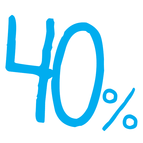 ReckittBenckiserBR numero 40 sustagen quarenta Sticker