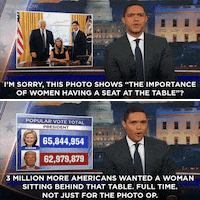 donald trump GIF by The Daily Show with Trevor Noah