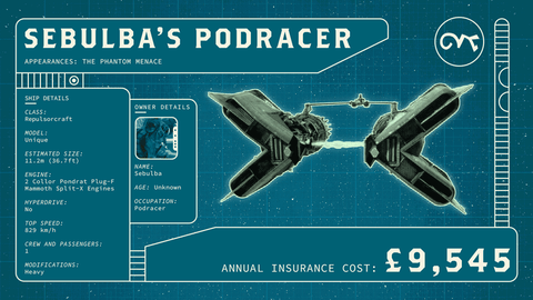 star wars insurance GIF