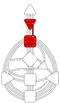 Human Design Channels Sticker by bodygraph.io