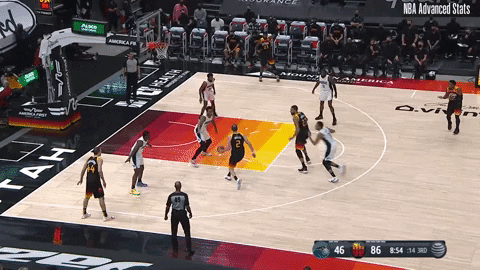 NBASarah giphygifmaker GIF