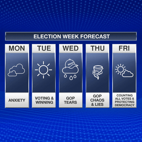 Digital art gif. Forecast diagram under the label “Election week forecast.” Monday shows clouds and the text “Anxiety.” Tuesday shows a sun shining and the text, “Voting & Winning.” Wednesday shows a MAGA hat on top of a rain cloud and the text, “GOP tears.” Thursday shows a tornado and the text, “GOP chaos & lies.” Friday shows a partly cloudy sky and the text, “Counting all votes & protecting democracy.”