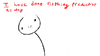 Bored Summer GIF