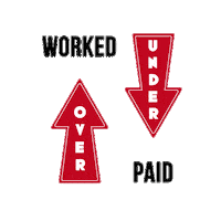 TheMediaVantage media agency life work life overworked Sticker